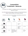 turbo chargeur 33w + cable usb-c - motorola