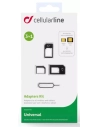 adaptateur carte sim/nano/micro - cellular line