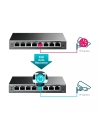 switch8ports easy smart.4ports poe+. - tplink
