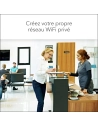 point acces ax1800.wifi 6. - netgear