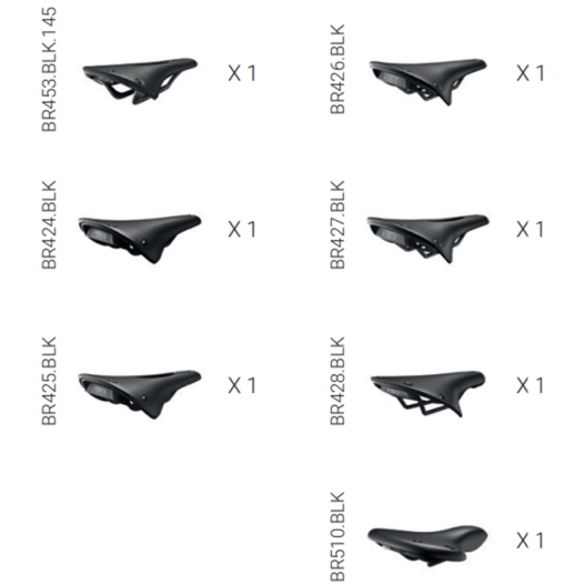 1 Cambium Kit 2 (7 Test Saddles)