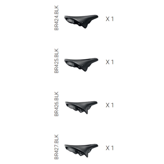 Cambium Kit 1 (4 Test Saddles)