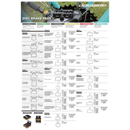 1 Jagwire Disc Brake Pads Poster