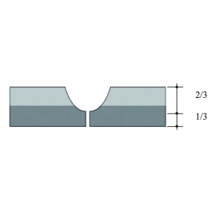 lames de rechange pour gouge triangulaire carbure lames de rechange pour gouge triangulaire carbure - romus